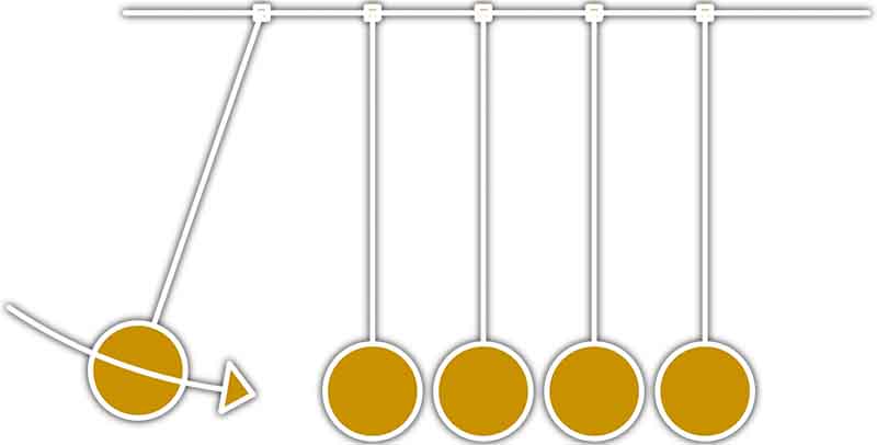 Newton's Cradle